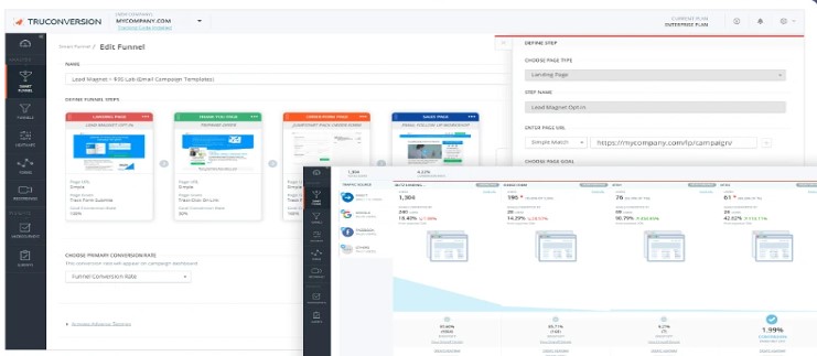 TruConversion Lifetime deal & Review Easily track funnels