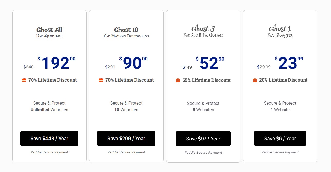 Hide My WP Ghost Pricing Plans