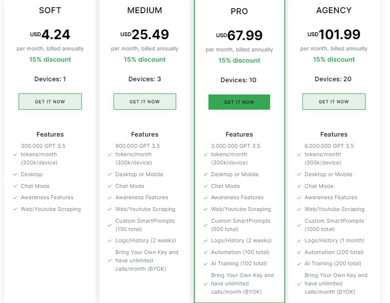 Triplo AI Lifetime deal Pricing Plans