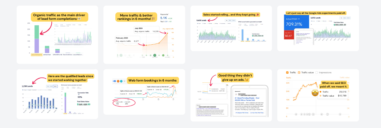 Google Ads Mastery Review A Mastery Guide